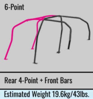 Subaru WRX STI Roll Cage - Cusco - Chromoly, 6 Point, 2 Passenger Escape Dash - `15-`27